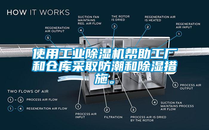 使用工业除湿机帮助工厂和仓库采取防潮和除湿措施。