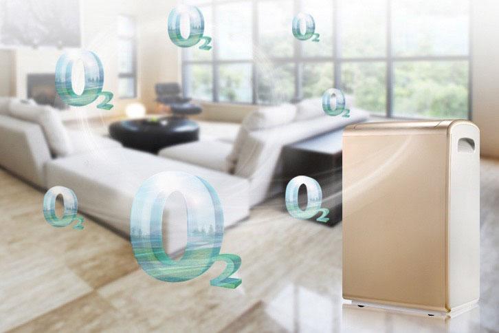 安诗曼工业除湿机在食品加工行业的应用