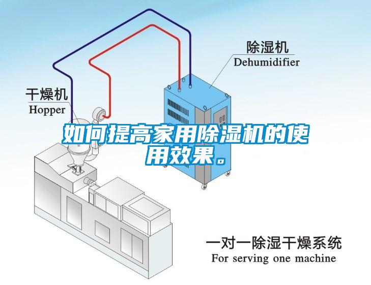 如何提高家用除湿机的使用效果。