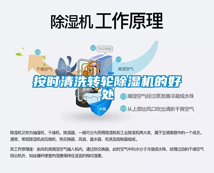 按时清洗转轮除湿机的好处