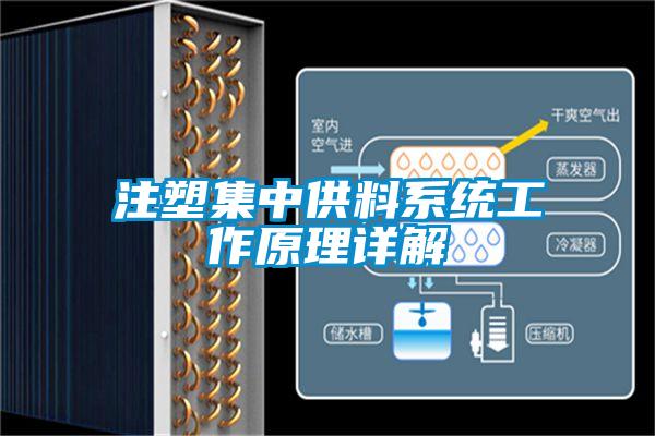 注塑集中供料系统工作原理详解