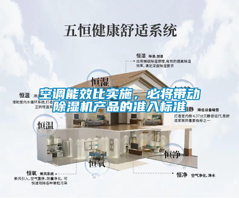 空调能效比实施，必将带动除湿机产品的准入标准
