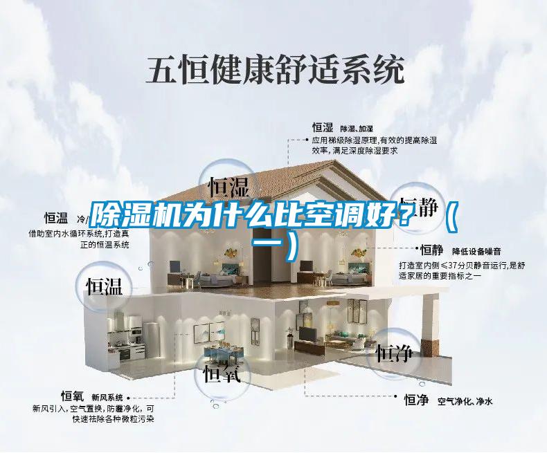 除湿机为什么比空调好？（一）