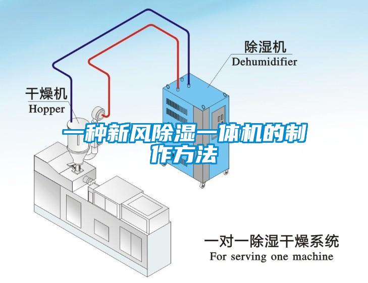 一种新风除湿一体机的制作方法