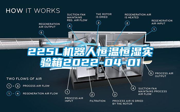 225L机器人恒温恒湿实验箱2022-04-01