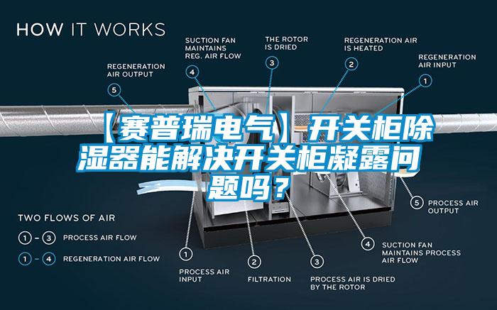 【赛普瑞电气】开关柜除湿器能解决开关柜凝露问题吗？