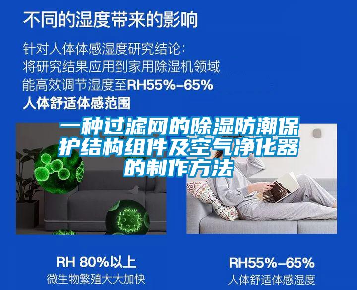 一种过滤网的除湿防潮保护结构组件及空气净化器的制作方法
