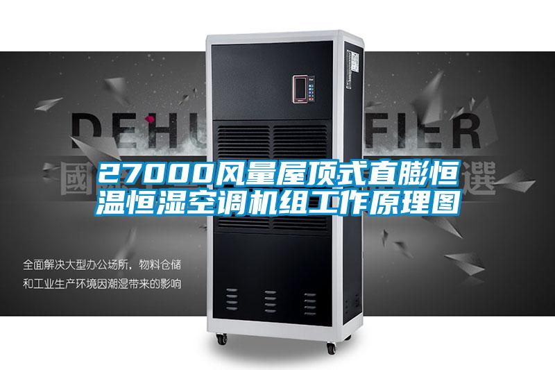 27000风量屋顶式直膨恒温恒湿空调机组工作原理图