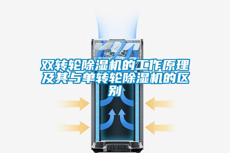 双转轮除湿机的工作原理及其与单转轮除湿机的区别