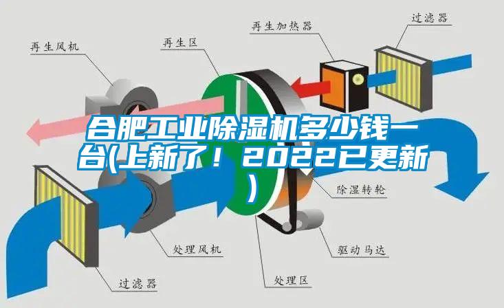 合肥工业除湿机多少钱一台(上新了!2022已更新)