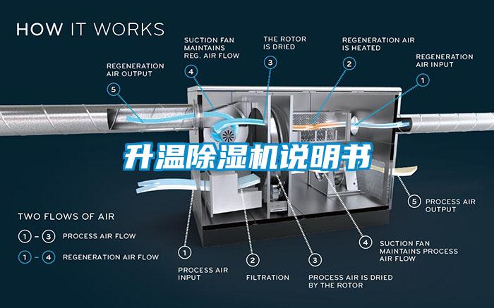 升温除湿机说明书