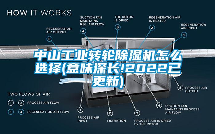 中山工业转轮除湿机怎么选择(意味深长!2022已更新)