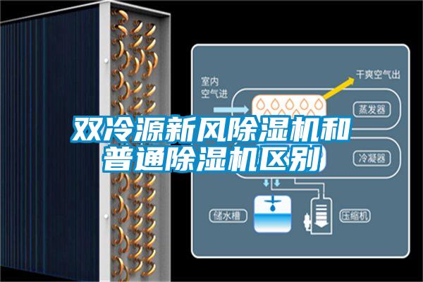 双冷源新风除湿机和普通除湿机区别