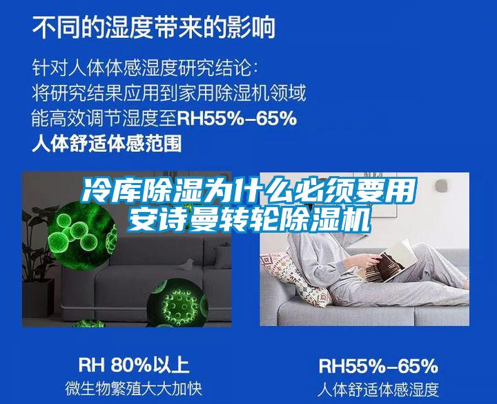 冷库除湿为什么必须要用安诗曼转轮除湿机