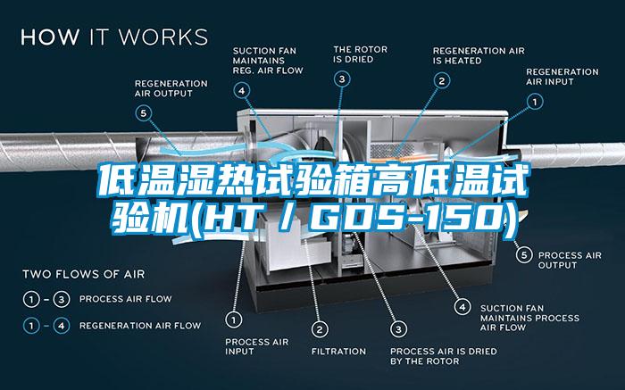 低温湿热试验箱高低温试验机(HT／GDS-150)