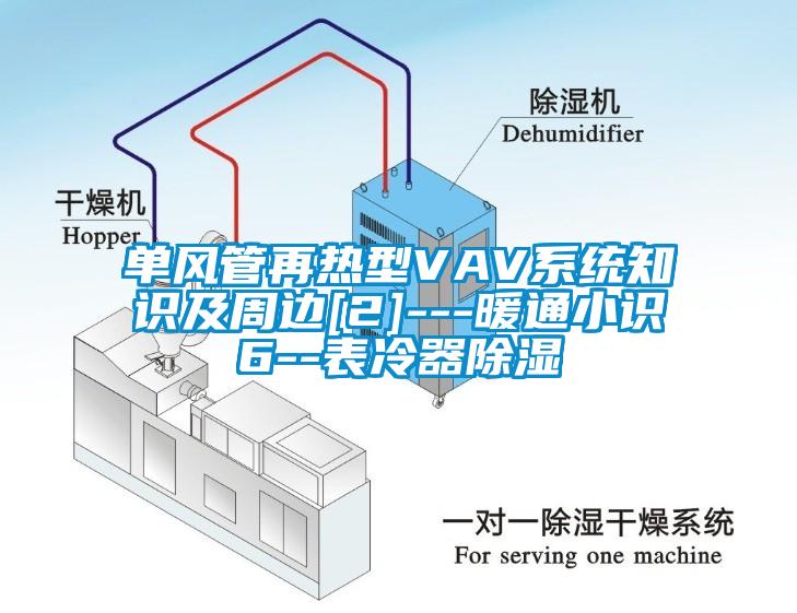 单风管再热型VAV系统知识及周边[2]---暖通小识6--表冷器除湿