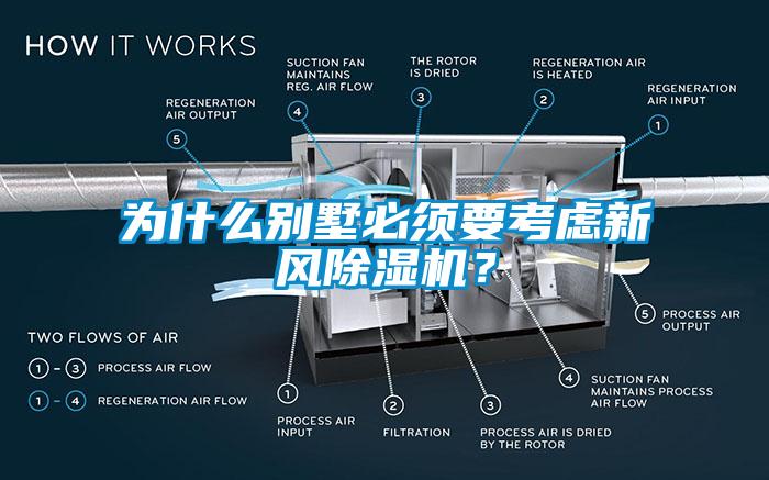 为什么别墅必须要考虑新风除湿机？