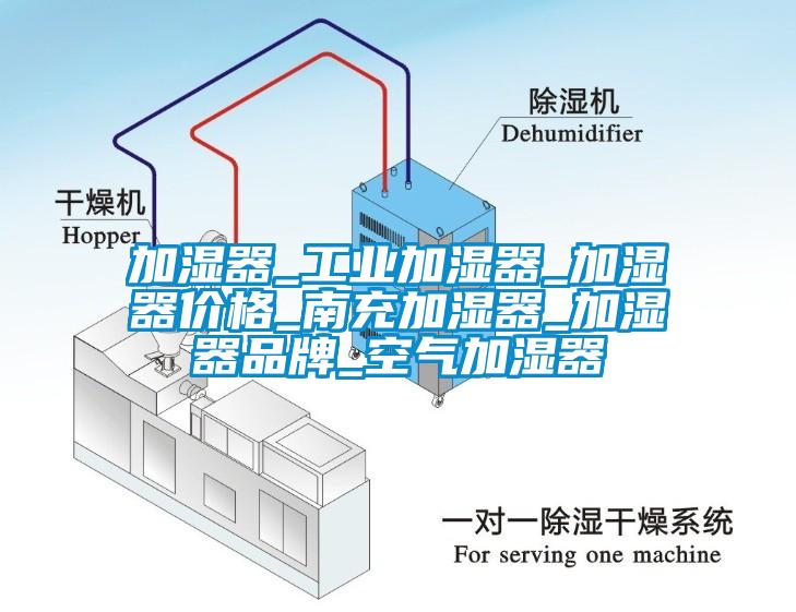 加湿器_工业加湿器_加湿器价格_南充加湿器_加湿器品牌_空气加湿器