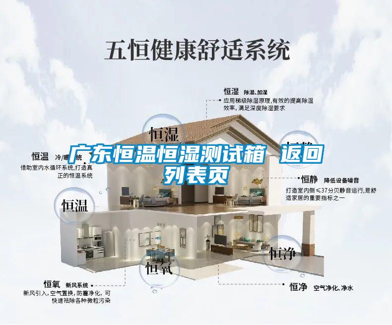 广东恒温恒湿测试箱 返回列表页