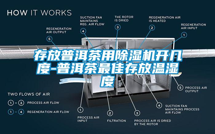 存放普洱茶用除湿机开几度-普洱茶最佳存放温湿度