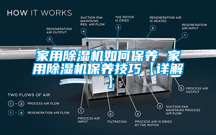 家用除湿机如何保养 家用除湿机保养技巧【详解】