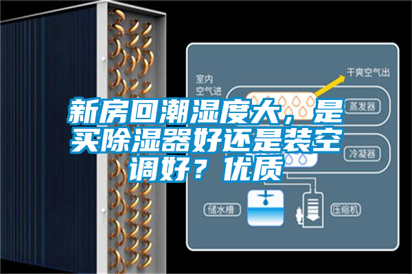 新房回潮湿度大，是买除湿器好还是装空调好？优质