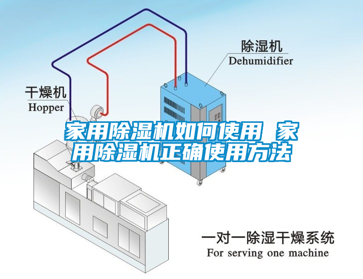 家用除湿机如何使用 家用除湿机正确使用方法
