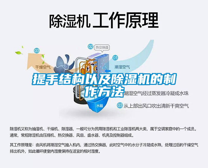 提手结构以及除湿机的制作方法