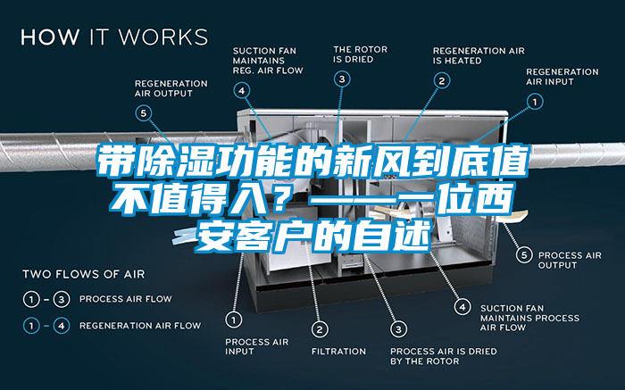 带除湿功能的新风到底值不值得入？——一位西安客户的自述