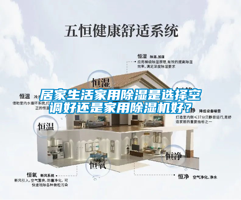 居家生活家用除湿是选择空调好还是家用除湿机好？