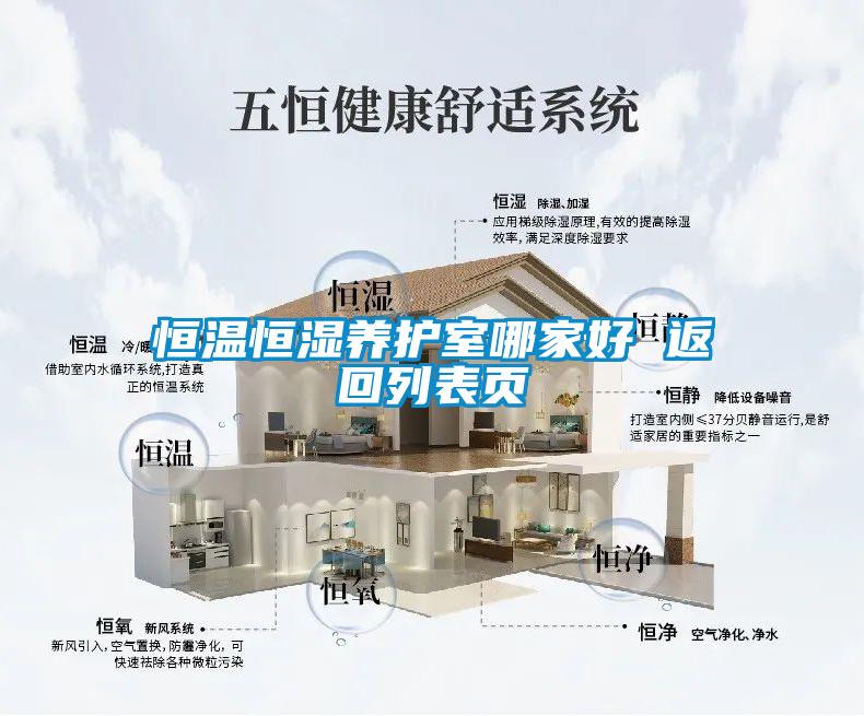 恒温恒湿养护室哪家好 返回列表页