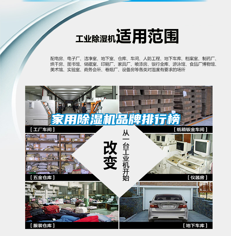 家用除湿机品牌排行榜