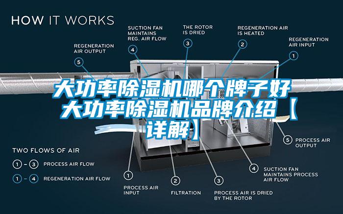 大功率除湿机哪个牌子好 大功率除湿机品牌介绍【详解】