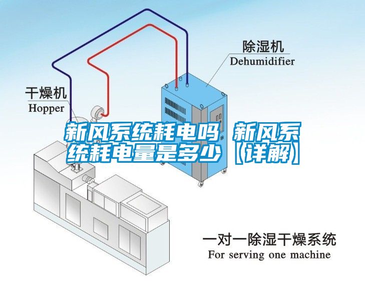 新风系统耗电吗 新风系统耗电量是多少【详解】