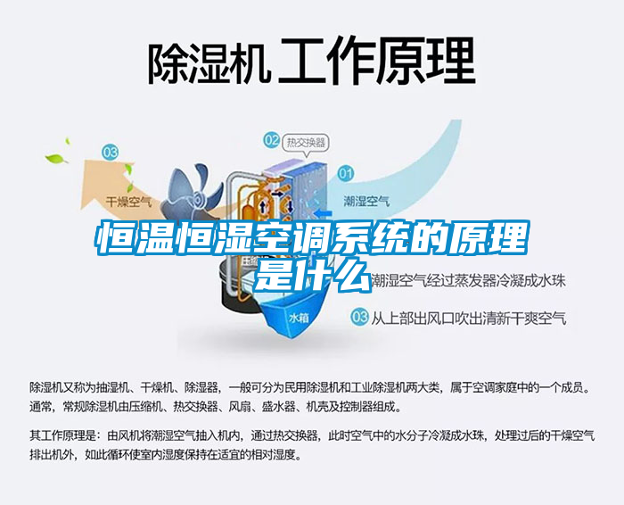 恒温恒湿空调系统的原理是什么