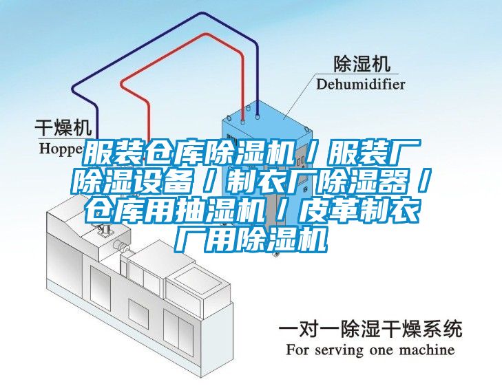 服装仓库除湿机／服装厂除湿设备／制衣厂除湿器／仓库用抽湿机／皮革制衣厂用除湿机