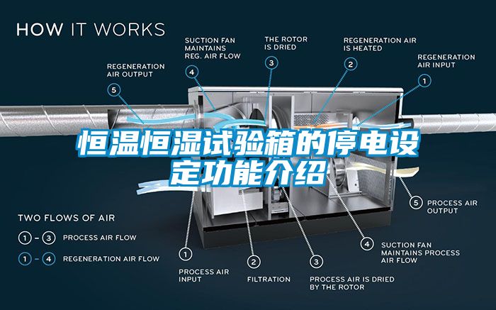 恒温恒湿试验箱的停电设定功能介绍