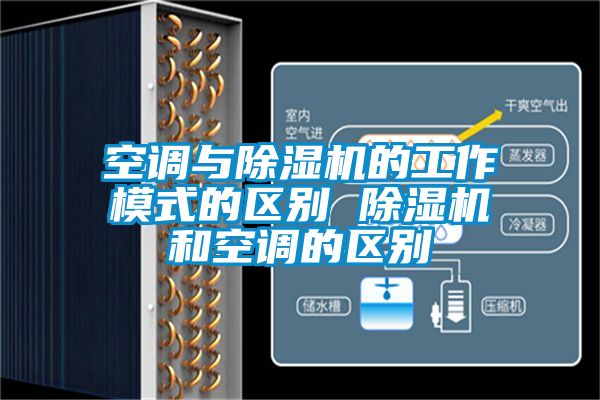 空调与除湿机的工作模式的区别 除湿机和空调的区别