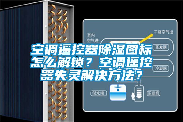 空调遥控器除湿图标怎么解锁？空调遥控器失灵解决方法？