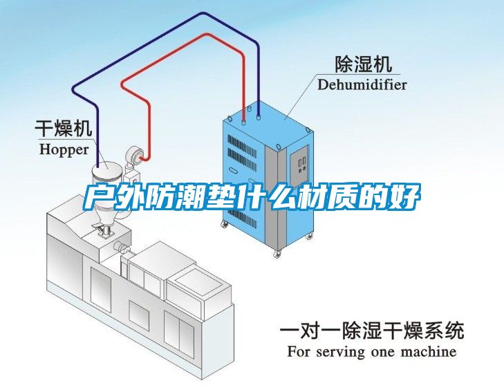 户外防潮垫什么材质的好