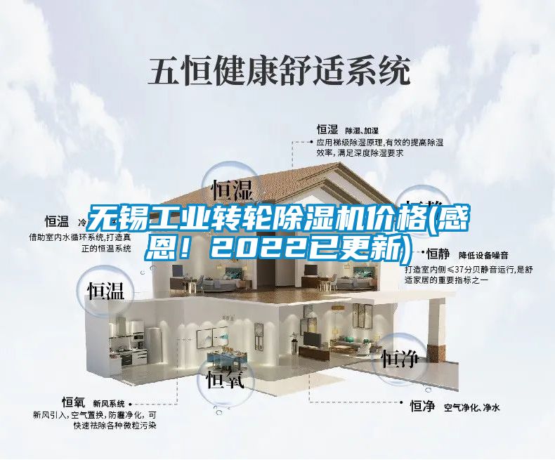 无锡工业转轮除湿机价格(感恩！2022已更新)