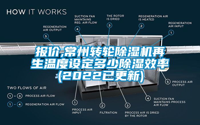 报价,常州转轮除湿机再生温度设定多少除湿效率(2022已更新)