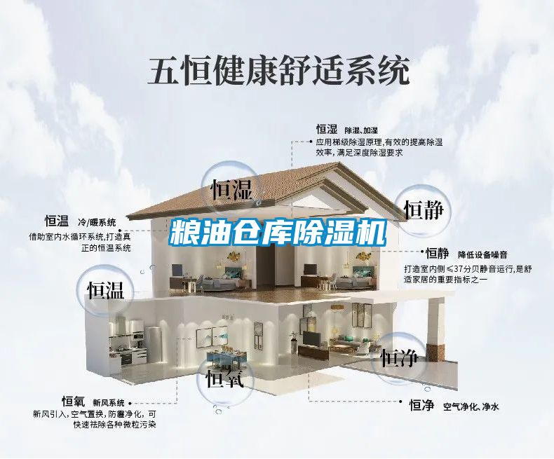粮油仓库除湿机
