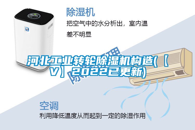 河北工业转轮除湿机构造(【V】2022已更新)