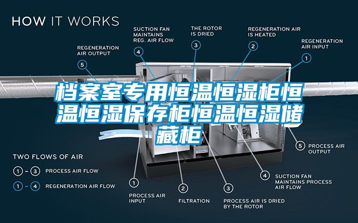 档案室专用恒温恒湿柜恒温恒湿保存柜恒温恒湿储藏柜