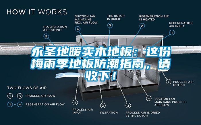 永圣地暖实木地板：这份梅雨季地板防潮指南，请收下！