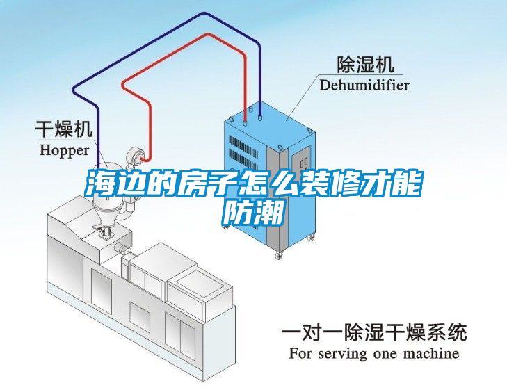 海边的房子怎么装修才能防潮