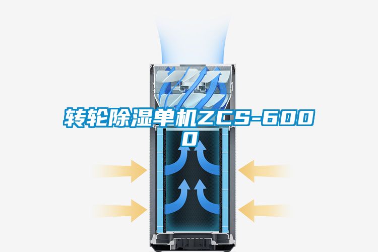转轮除湿单机ZCS-6000
