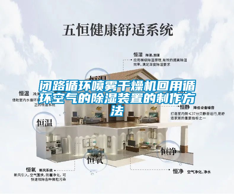 闭路循环喷雾干燥机回用循环空气的除湿装置的制作方法