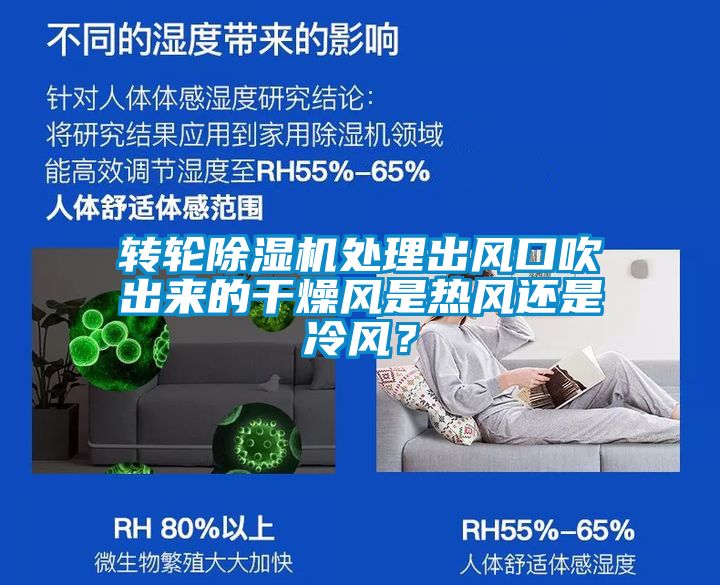 转轮除湿机处理出风口吹出来的干燥风是热风还是冷风？